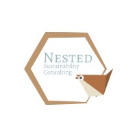 Nested Sustainability Consulting logo - Similar company to Environmental Contract Operations
