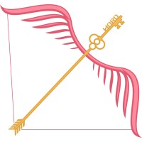 Keyword Cupid logo - Similar company to Adv Advantage