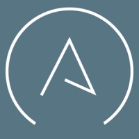 Anthropos logo - Similar company to Anthropos