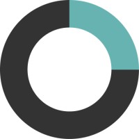 Photocircle - Art for a better world logo - Similar company to Art Heroes