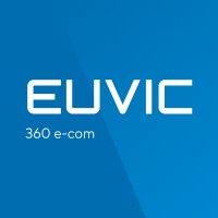 360e-com - Cutting Edge Dynamic Omnichannel Retargeting logo - Similar company to Pdaserwis