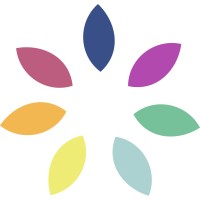 BreatheIT, Inc. logo - Similar company to Oculii™ (An Ambarella Technology)