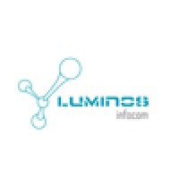 Luminos Infocom logo - Similar company to Dial2Tech