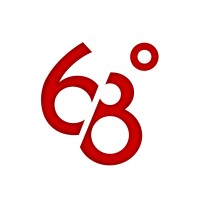68° logo - Similar company to Unik-Id