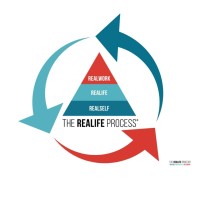 the REALIFE Process®, LLC logo - Similar company to Veritas Leadership Group