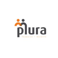Plura Insights + Research