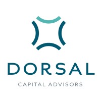Dorsal Capital Advisors logo - Similar company to Celiver Ltd