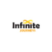 Infinite Journeys logo - Similar company to Devnco