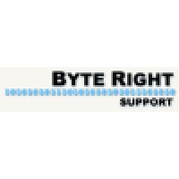 Byte Right Support Inc.