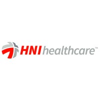 Mhg | Martin Healthcare Group