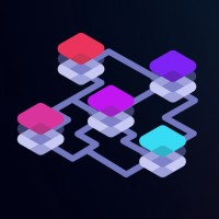 Decommerce logo - Similar company to Proboit