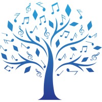 BLOOMING GRACE logo - Similar company to Joffa