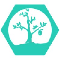 Symphysis Marketing Solutions, LLC logo - Similar company to Startup Weekend Seattle