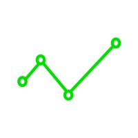 Nootrolux logo - Similar company to Gold Standard Nootropics