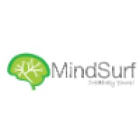 Mindsurf