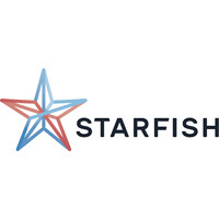 Starfish B.V. logo - Similar company to Azur Seafood Bv