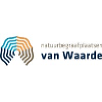 Natuurbegraafplaatsen van Waarde logo - Similar company to Block Architecten