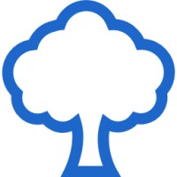 Southern And West Limited