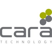 Cara Technology Limited logo - Similar company to Occasio Digital