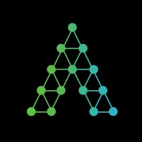 Anlyz logo - Similar company to Secure End