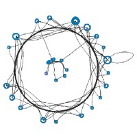 Providentia Worldwide logo - Similar company to Codegreen.Org