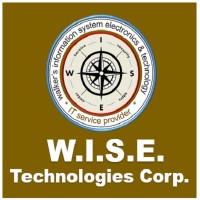 Whisbone Management