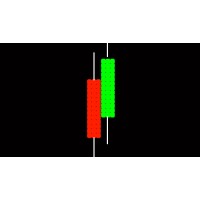 Trading In The Markets .Com