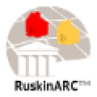 Cre Planning And Development