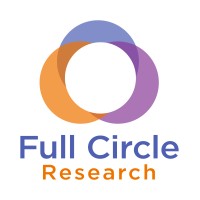 Full Circle Research logo - Similar company to Gap Intelligence
