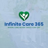 Infinite Care 365 logo - Similar company to Rm Therapy Pty Ltd