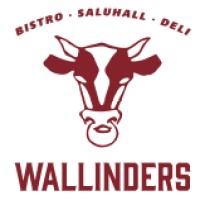 ICA wallinders logo - Similar company to Svik - Samhällsvetare I Karlstad