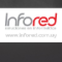 Infored - Uruguay