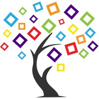 Experience Management Solutions