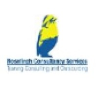 Rosefinch Consultancy Services Pvt Ltd logo - Similar company to Icsrj-International Cyber Security Research Journal