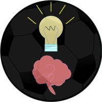 M/S Witball Co logo - Similar company to Sillyseason