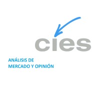 CIES - Análisis de Mercado y Opinión logo - Similar company to Impakta Consultoras
