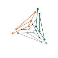 FibreLogics logo - Similar company to Frontline Live (Frontline Map)