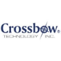 Moog Crossbow