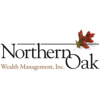 Northern Oak Wealth Management, Inc.