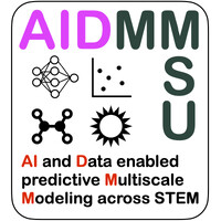 AIDMM-NRT-MSU logo - Similar company to Michigan State University Information Technology