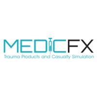MEDICFX logo - Similar company to Simulationcollective