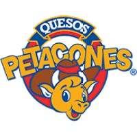 Quesos Petacones logo - Similar company to Instituto Argentino De La Pyme (Iap)