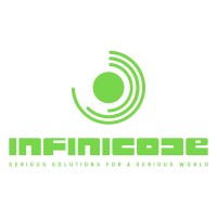 Infinicode logo - Similar company to Infinicode.In