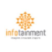 Infotainment (Private) Limited logo - Similar company to Nfinitymark