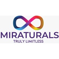 Miraturals PVT Limited logo - Similar company to Persons
