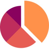 Alts.co logo - Similar company to Thecarcrowd