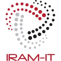 Iram-It, Llc