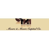 Moore Capital Management Company, Inc. logo - Similar company to Bayshore Capital Inc.