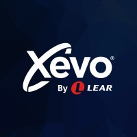 Xevo Inc. logo - Similar company to Cyberight