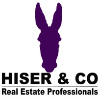 HISER & CO logo - Similar company to Nekst